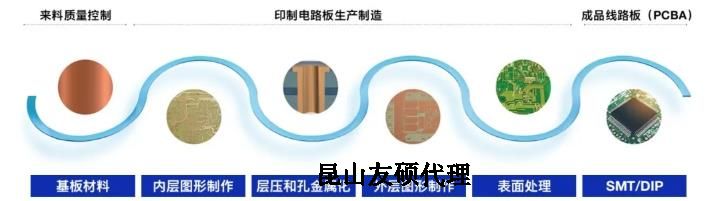 中山蔡司中山扫描电镜