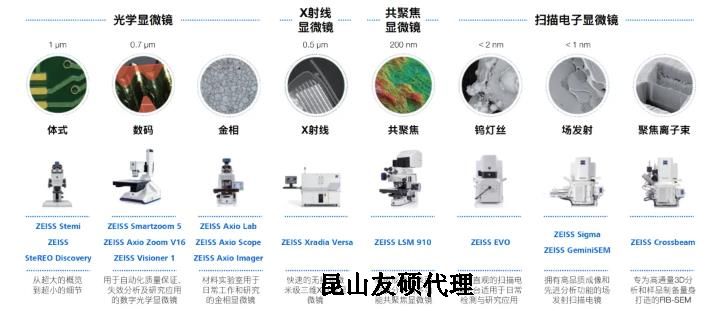 中山蔡司中山扫描电镜